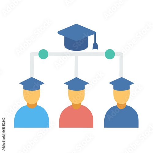 Hierarchical structure depicting learning and education advancement progression