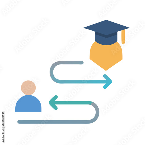 Illustration of the academic path to higher education