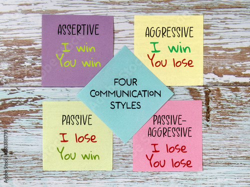 4 Types of Communication Styles concept - Assertive, Aggressive, Passive, Passive Agressive on notepaper background. Stock photo.