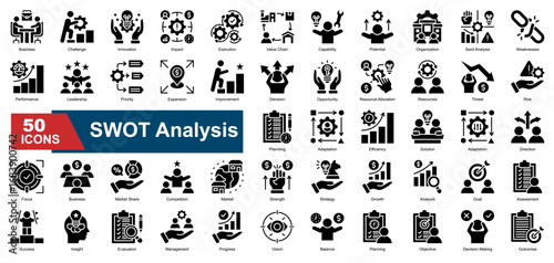 A collection of business terms related to SWOT analysis, covering strengths, weaknesses, opportunities, threats, planning, risk, execution, and improvement.