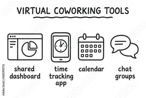 Virtual Coworking Tools. Virtual coworking tools doodle set: hand drawn icons for shared dashboards, time tracking apps, calendars