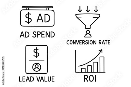 Cost Analysis Doodle Icons. Customer acquisition cost breakdown doodle set: hand drawn icons for ad spend, conversion rate, lead