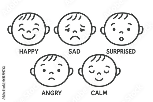 Toddler Emotions Doodles. Toddler emotions doodle set: hand drawn icons for happy, sad, angry, surprised, and calm faces, isolated