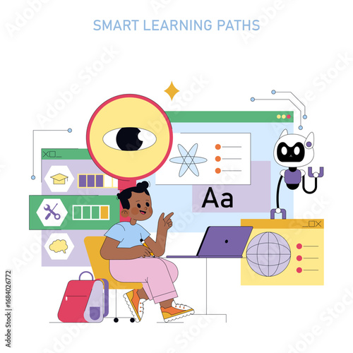 Smart Learning Paths Featuring Interactive Technology