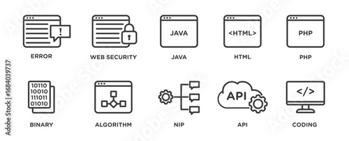 Developer related icon set. error, web security, java, HTML, PHP, binary, algorithm, nip, API and coding, outlined vector icon collection