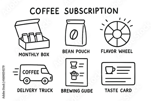 Coffee Subscription Doodles. Coffee subscription: hand drawn doodles of monthly box, bean pouch, flavor wheel, delivery truck,