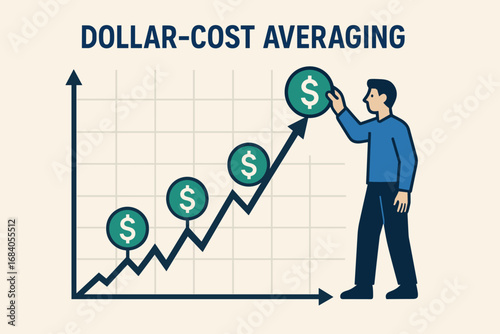 Dollar-Cost Averaging Graph. Vector art of dollar-cost averaging strategy — person buying assets at regular intervals shown on