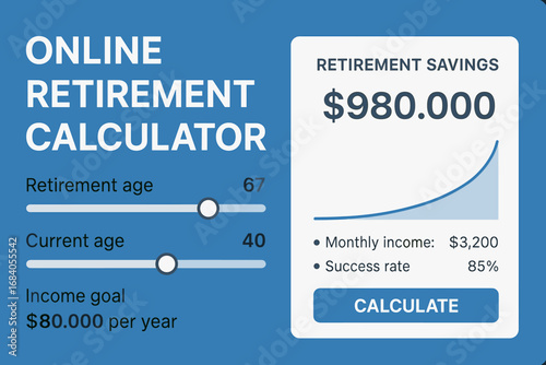 Online Retirement Calculator. Commercial banner of online retirement calculator showing age sliders, income goals, and results