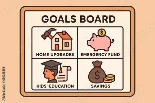 Visual Goals Board. Vector art of visual goals board with home upgrades, emergency fund, kids’ education and savings icons.