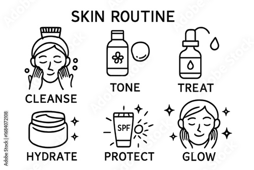 Essential Skincare Steps. Skin routine steps: hand drawn doodles of cleanse, tone, treat, hydrate, protect, and glow. isolated