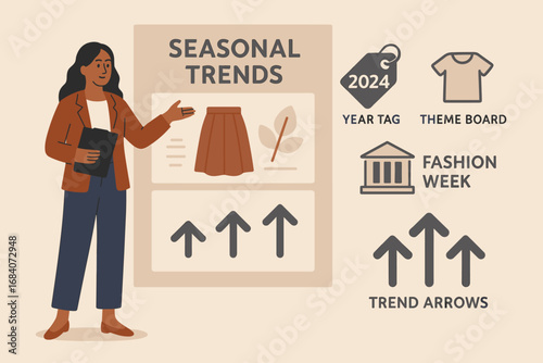 Seasonal Fashion Trends. Flat scene showing stylist showcasing seasonal trends and trend icon set for year tag, theme board,