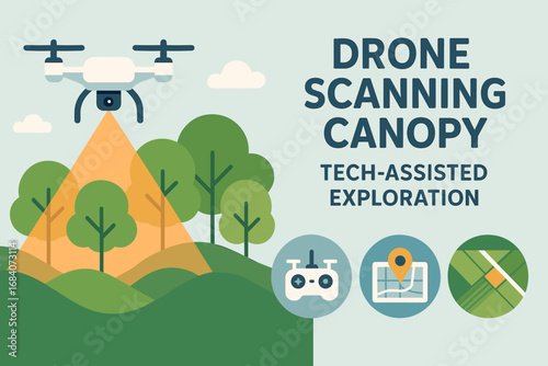 Drone Canopy Exploration. Flat design banner featuring drone scanning canopy and tech-assisted exploration icon set for drone,