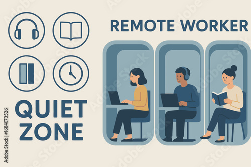Remote Work Focus Zone. Vector banner featuring remote workers in focus pods and quiet zone icon set for headphones, book icon,