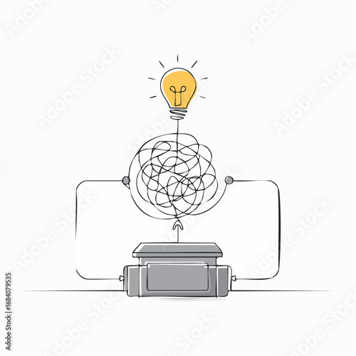 Problem to Solution. A visual metaphor showing a tangled, chaotic knot of lines on one side, which then feeds into a simple machine or black box, and emerges as a single, straight, orderly line