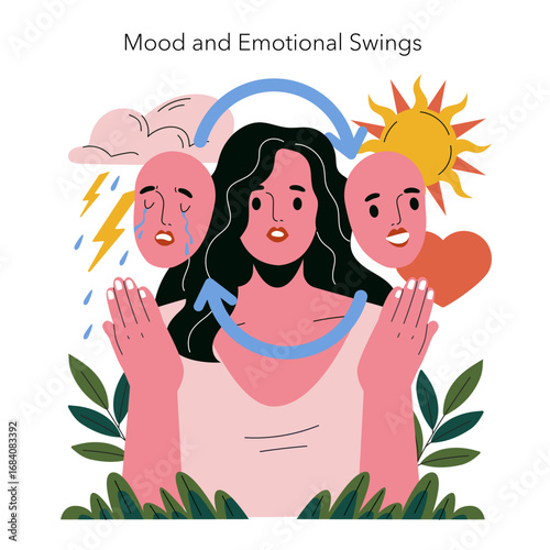Emotional Swings Illustrated with Dual Expressions
