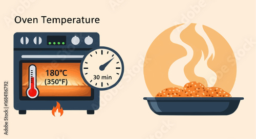 National date nut bread day september 8  baking oven temperature guide for perfect results and cooking time chart with celsius and fahrenheit scale vector