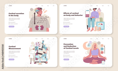 Cortisol Impact and Measurement Vector Illustrations