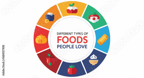 I love food day semptember 9 explore different types of foods people love in this colorful food chart and learn about popular food items vector