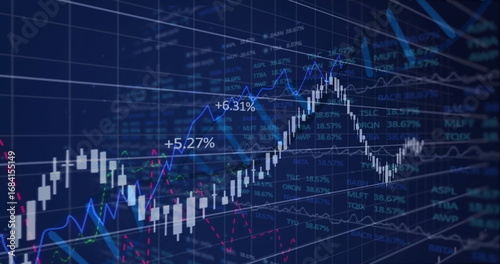 Displaying white candlestick chart and line graphs on trading grid interface, with stock tickers
