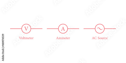 Voltmeter Ammeter and AC Source Symbol.