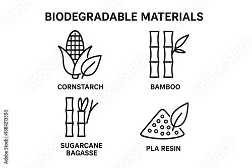Biodegradable materials outline icon set. Eco friendly compostable packaging symbols. Cornstarch, bamboo, sugarcane bagasse, PLA resin. Sustainable plastic alternative vector.