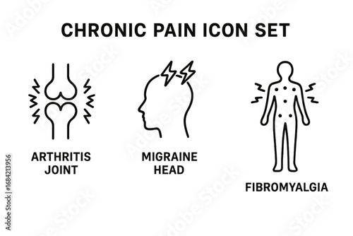 Chronic pain outline icon set. Vector symbols for medical conditions like arthritis joint pain, migraine headache, and fibromyalgia. Health care illustration for graphic design.