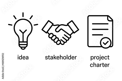 Project initiation phase icon set with lightbulb for idea, handshake for stakeholder agreement, and charter document. Business management process and startup concept vector icons.