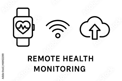 Remote patient monitoring icon set. Telehealth concept with wearable smartwatch sensor, heart rate pulse, wireless Wi-Fi signal, and cloud data upload. Digital medicine vector.