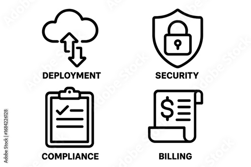 Business process outline icon set. Cloud computing concepts. Deployment, security, compliance, billing vector icons. Web service & enterprise IT management symbols pack.