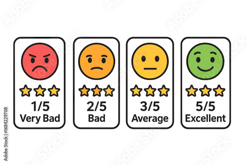 Set of feedback rating emoticons. Customer satisfaction scale with faces. User experience review stars. Vector icons for survey, quality evaluation from bad to good.