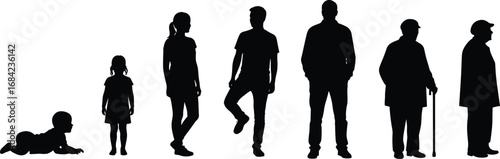 Silhouette Illustration of Human Life Stages from Infant to Elderly Showing Growth, Aging, Development, Health, Time, Family and Life Cycle
