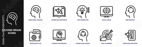 Second Brain Line Icon Set