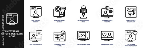 Livestream Setup & Overlays Line Icon Set