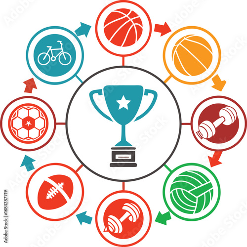 A vibrant circular infographic showcasing a central trophy surrounded by various sports icons representing a diverse range of athletic pursuits and achievements