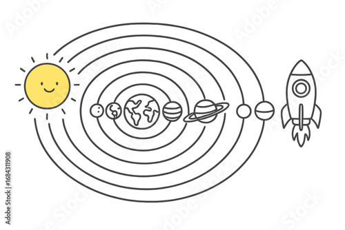 Solar system concept with sun, planets on orbit and rocket. Cute cartoon vector illustration in linear style. Space, galaxy, astronomy for kids. Educational planetary model.