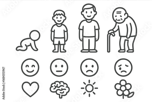 Man life stages aging process icon set. Baby, child, adult, and senior citizen. Human growth and generations. Emotion, emoji, and smiley face. Heart, brain, sun, flower symbols.