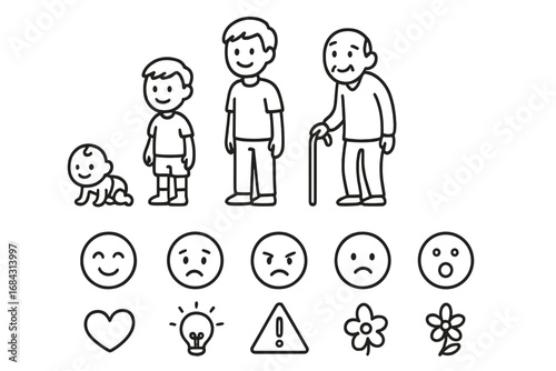 Man life cycle stages vector icon set. Simple line art of aging process from baby, child, adult to senior. Includes various emotion faces, emoticons and universal symbols.