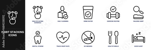 Habit Stacking Line Icon Set