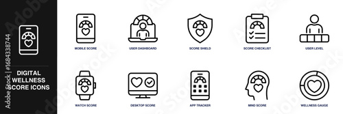 Digital Wellness Score Line Icon Set