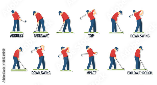 An illustrated sequence depicts the stages of a golf swing, showcasing the address, takeaway, top position, downswing, impact, and follow-through, perfect for instructional guides.