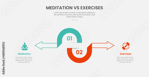 meditation vs exercise infographic outline style with half circle and arrow opposite direction 2 point comparison template with for slide presentation