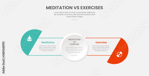 meditation vs exercise infographic outline style with full circle center and half circle at edge 2 point comparison template with for slide presentation