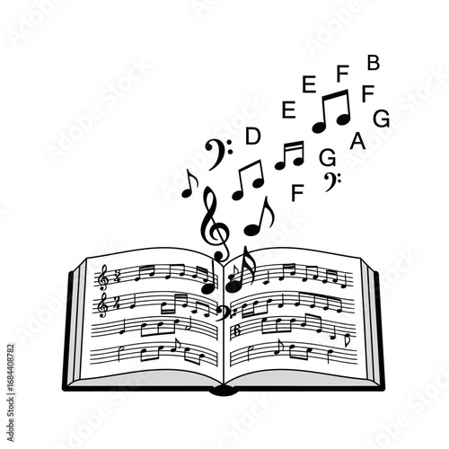 Open musical score with notes and letter symbols, symbolizing creative inspiration or artistic
