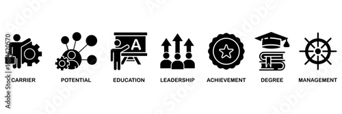 MBA banner web icon vector illustration concept for� business administration with icon of career, potential, education, leadership, achievement, degree and management
