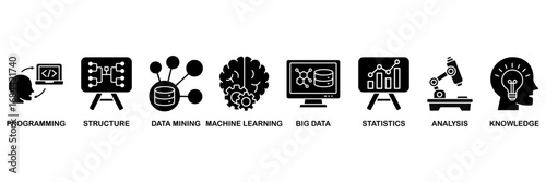 Data science banner web icon vector illustration concept for� programming, structure, data mining, machine learning, big data, statistics, analysis, knowledge