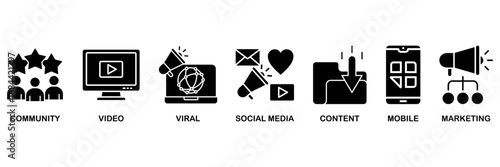 SMM banner web icon vector illustration concept for� social media marketing with icon of community, video, viral, social media, content, mobile and marketing