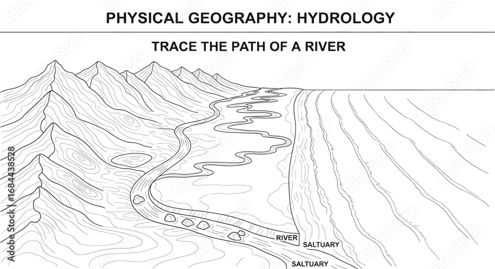 Naklejka premium Vector art of trace the path of a river in physical geography and hydrology