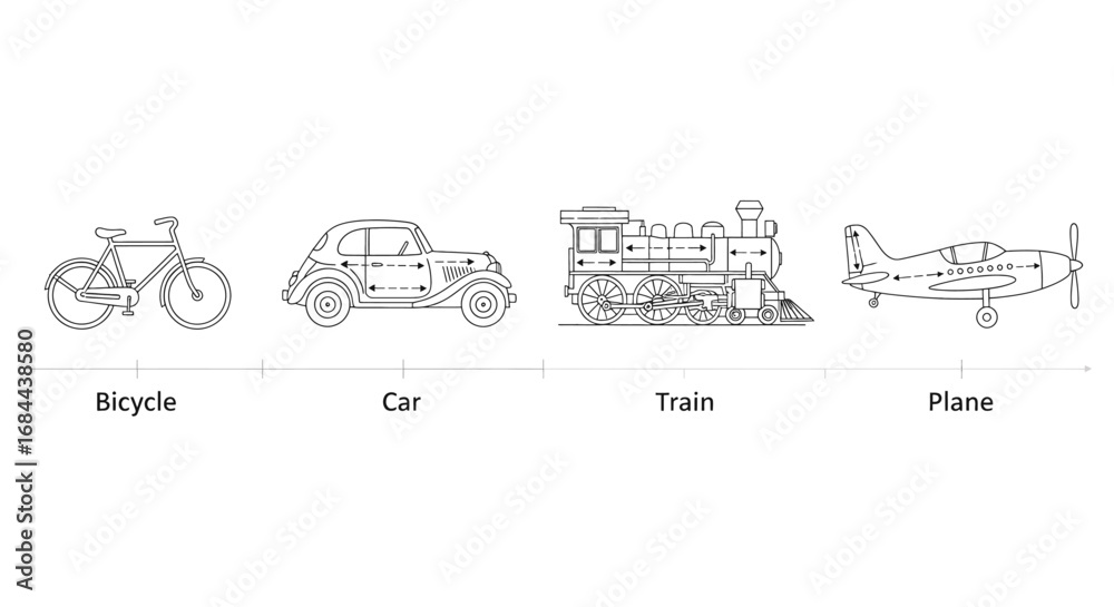 Obraz premium Vector art of a collection of vintage transportation vehicles including a bicycle, car, train, and plane