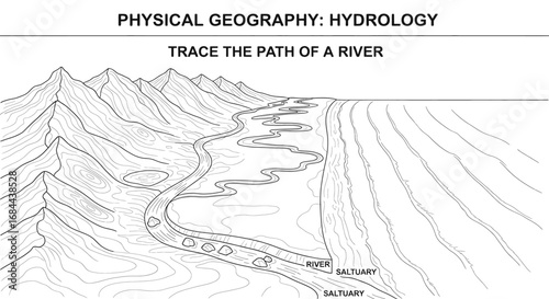 Vector art of trace the path of a river in physical geography and hydrology