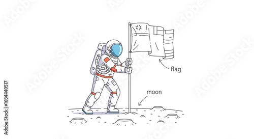 Vector art of an astronaut plants a flag on the moon, representing space exploration and scientific achievement